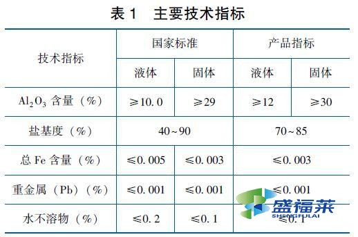 聚合氯化鋁檢測標準（聚合氯化鋁標準指標）