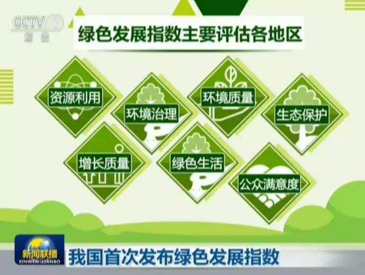 醫(yī)藥廢水綠色治理線上高峰論壇即將開播！
